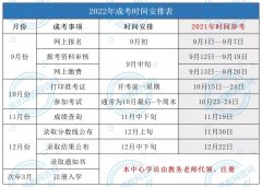 武漢易學(xué)堂教育獨家資訊：2022年湖北成人高考全年時間安排表