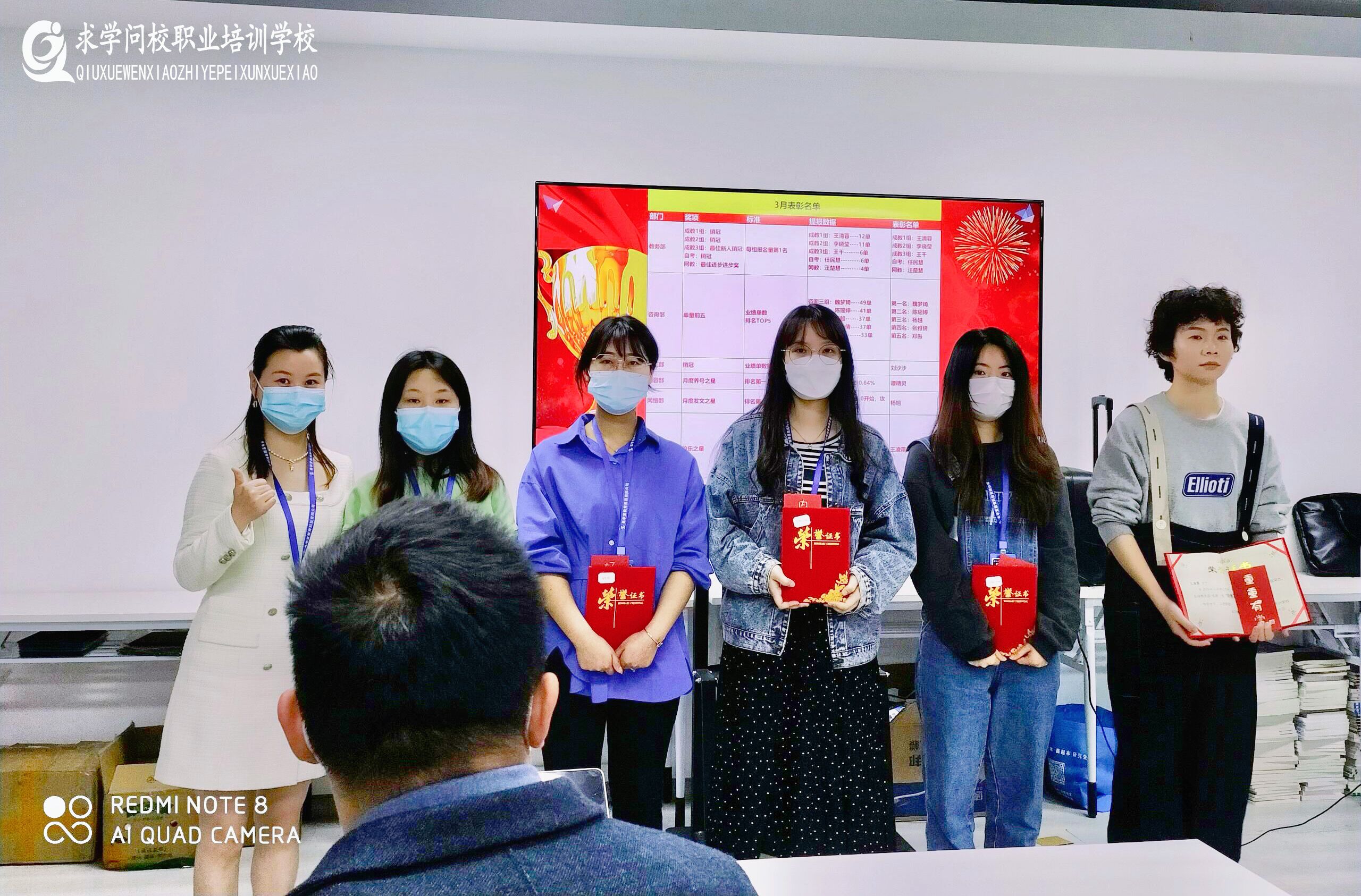 榜樣凝聚力量，奮斗不負(fù)韶華|易學(xué)堂舉行3月總結(jié)暨表彰大會(huì)